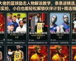 抖音某大佬的篮球励志人物解说教学，条条进精选，不用出镜不用实拍，小白也能轻松解锁伙伴计划+精选独家收益