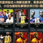 抖音某大佬的篮球励志人物解说教学，条条进精选，不用出镜不用实拍，小白也能轻松解锁伙伴计划+精选独家收益