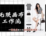 无限画布工作流，一键制作爆火的旋转换装视频，操作简单，零基础也能学会