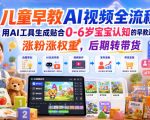 儿童早教AI视频全流程，用AI工具生成贴合0-6岁宝宝认知的早教选题，涨粉涨权重，后期转带货