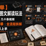 【AI书单】财富书籍图文解读玩法，一键直出，几十条视频，跑出1000单，全流程拆解，新手也可以上手