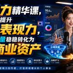 表现力精华课，帮普通人提升镜头表现力，把公域流量稳稳转化为自身商业资产