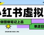 用AI辅助开一家日入1000+的小红书虚拟店铺，布局搜索流量长期稳定变现【揭秘】