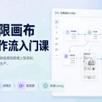 AI无限画布电商工作流入门课，从电商图片、详情页、带货视频到TK亚马逊产品上架模板实战,一套课程搞定