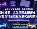 AI漫剧SOP系统课｜网文筛选改编、剧本规范、文生图图生视频成片、配音剪辑全流程标准化落地教程（更新0810）