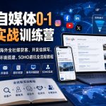 外贸自媒体0-1获客实战训练营｜谷歌精准搜客、海外全社媒获客、开发信撰写、报价收款、账号环境搭建、SOHO避坑全流程教程（更新）