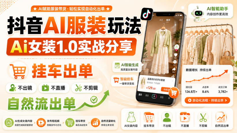 抖音AI服装玩法，Ai女装1.0实战分享[/erphpdown]，挂车出单，不出镜，不直播，不剪辑，自然流出单