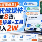 开学旺季爆单！AI代做课件，一单8张，免费接单+工具，月入2W【揭秘】