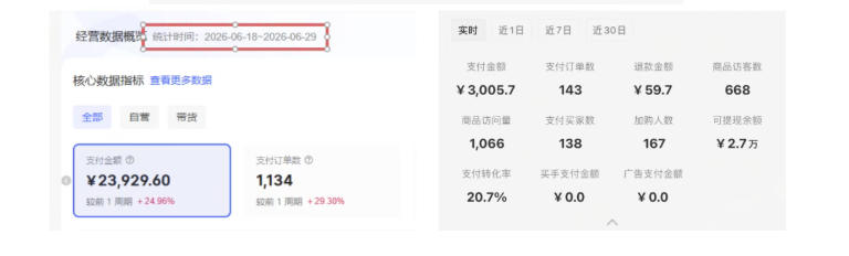 8月AI小红书虚拟电商Pro训练营，手把手带你从0到1跑通虚拟电商全流程，给普通人的最短商业变现路径（更新0829）