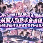 抖音13W粉丝博主晚星漫AI漫剧制作教学，从新人到熟手全流程，拉新收徒伙伴计划收益等多种收益方式，单日1K+