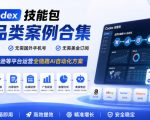 Codex技能包全品类案例合集，无需魔法、无需国外手机号、无需美金订阅，覆盖亚马逊等平台运营全链路AI自动化方案