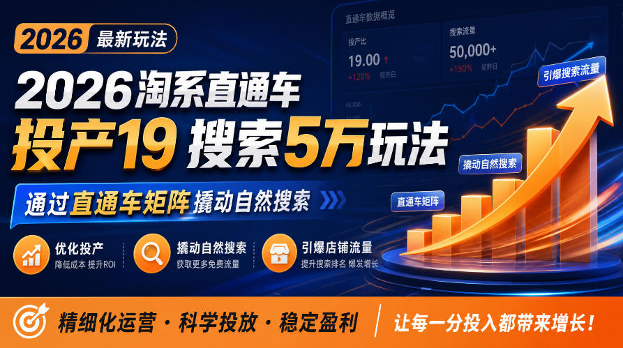2026淘系直通车投产19搜索5万玩法，通过直通车矩阵撬动自然搜索，帮助商家优化投产，引爆店铺搜索流量