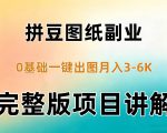 AI拼豆图纸副业，0基础AI一键出图，零库存零发货，1部手机月入3k+详细拆解